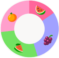 Simple Views